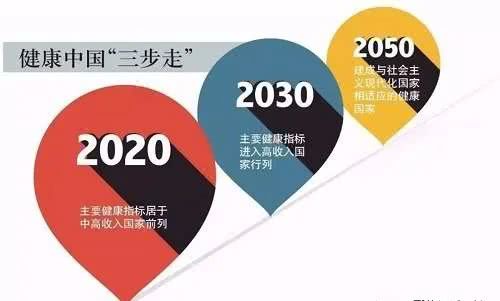 三線以下城市個人彎道超車指南 掘金互聯(lián)網(wǎng)服務(wù)新藍(lán)海